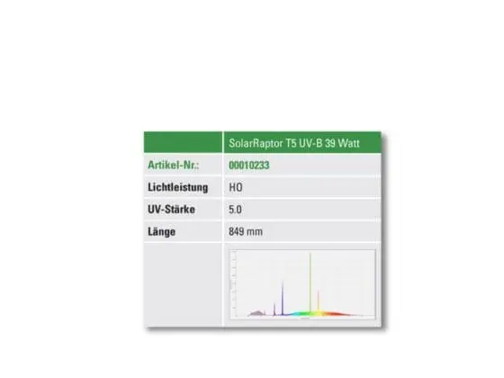 SolarRaptor T5 UVB świetlówka 39 W 5.0 UV-B - obrazek 2