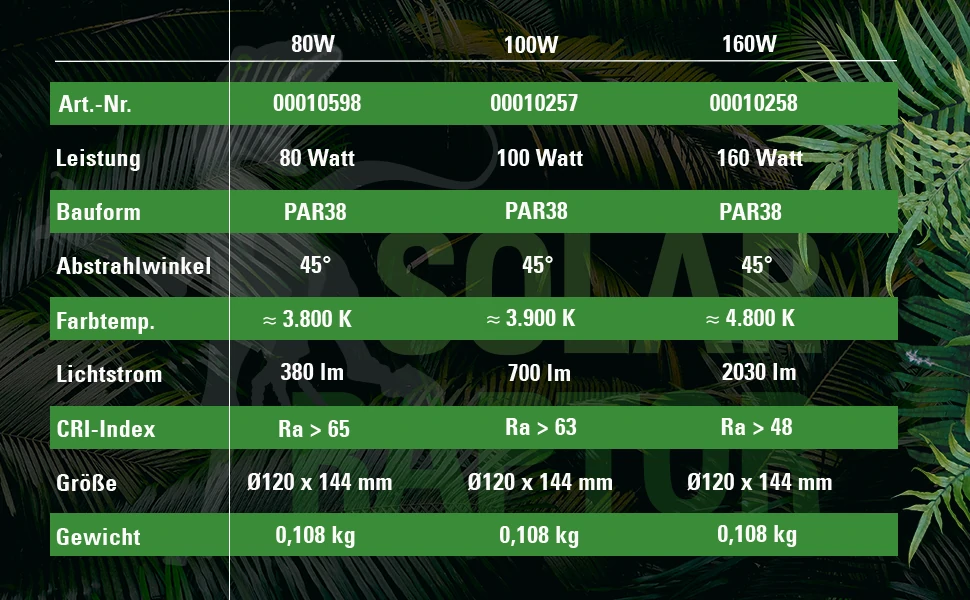 Żarówka rtęciowa MVL UVB Solar Raptor Żarówka rtęciowa MVL UVB Solar Raptor - obrazek 5