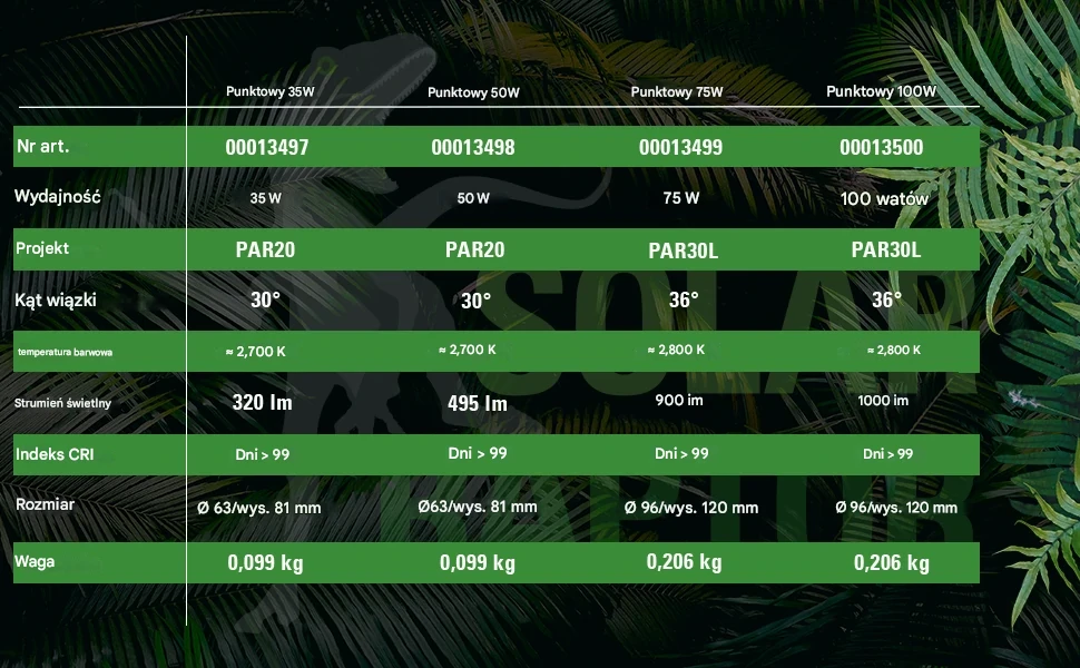 Żarówka halogenowa Solar Raptor UVA Żarówka halogenowa Solar Raptor UVA - obrazek 6