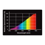 Żarówka grzewcza Daylight Reptile Nova - obrazek 6